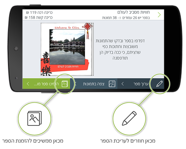 %d7%a2%d7%a8%d7%99%d7%9b%d7%94-%d7%95%d7%94%d7%96%d7%9e%d7%a0%d7%94